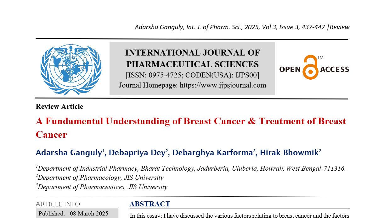 A Fundamental Understanding of Breast Cancer & Treatment of Breast Cancer