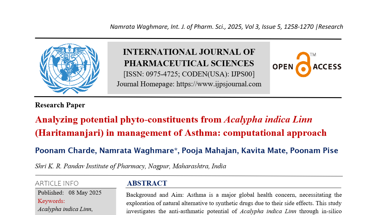 Analyzing potential phyto-constituents from Acalypha indica Linn ...