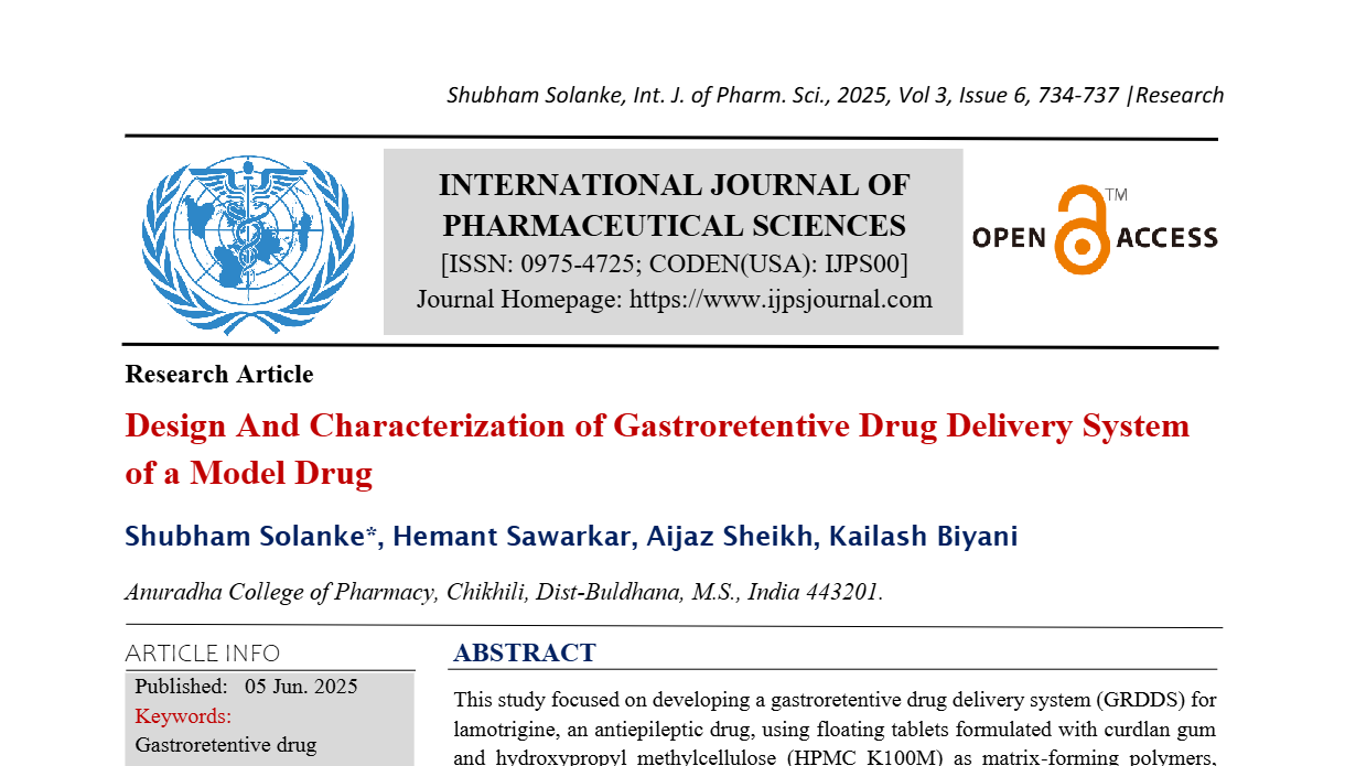 Design And Characterization of Gastroretentive Drug Delivery System of a Model Drug 