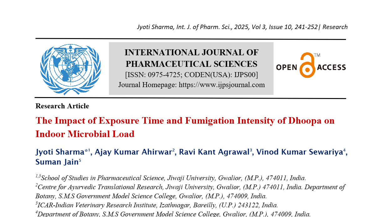 The Impact of Exposure Time and Fumigation Intensity of Dhoopa on Indoor Microbial Load