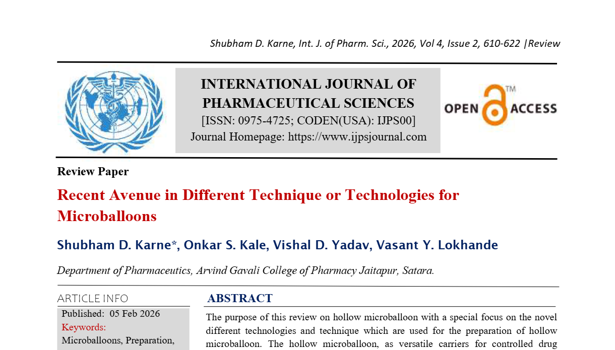 Recent Avenue in Different Technique or Technologies for Microballoons 