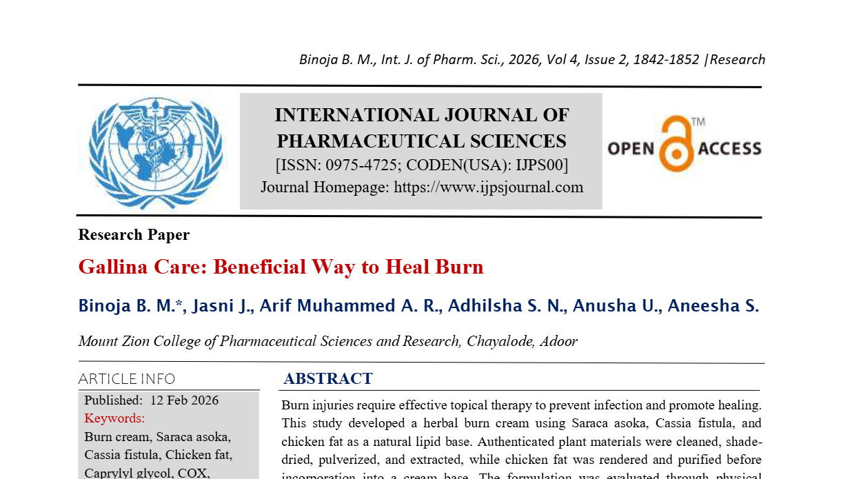 Gallina Care: Beneficial Way to Heal Burn