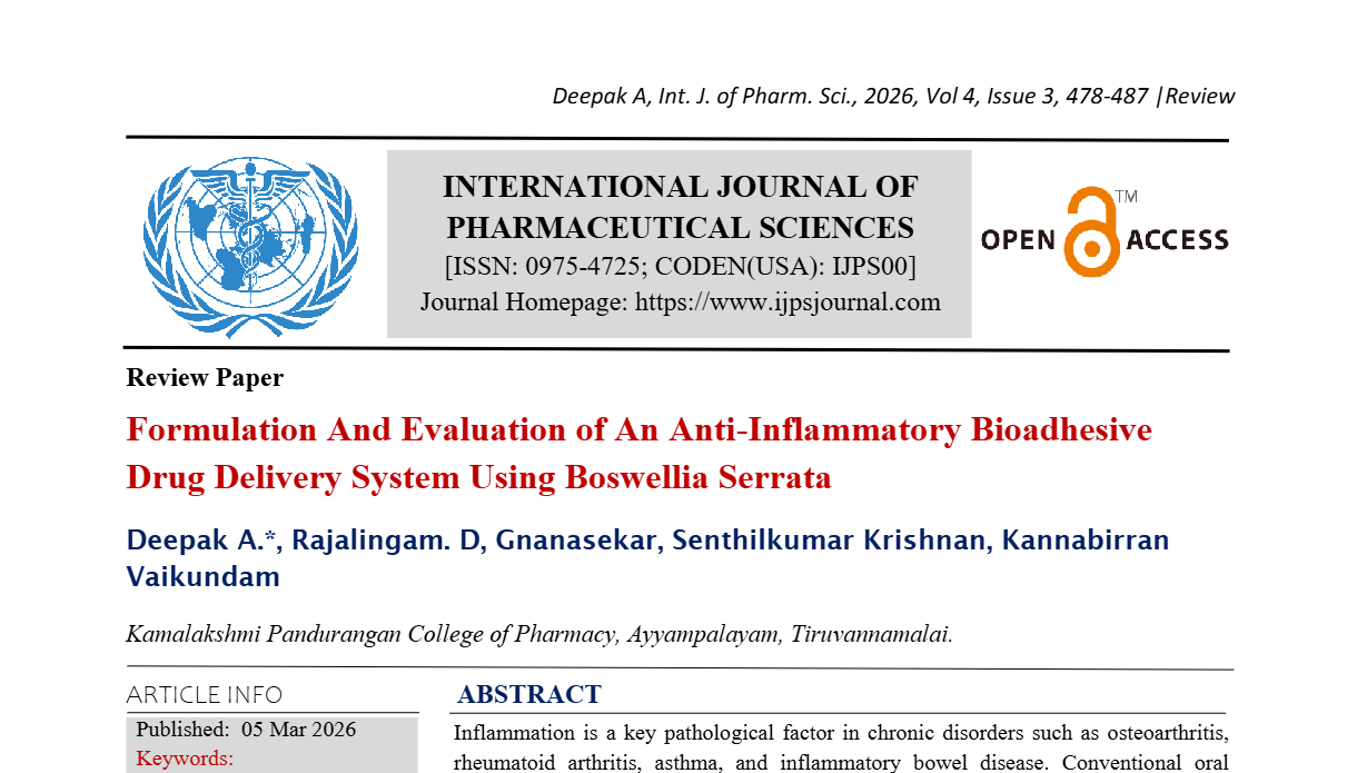 Formulation And Evaluation of An Anti-Inflammatory Bioadhesive Drug Delivery System Using Boswellia Serrata 