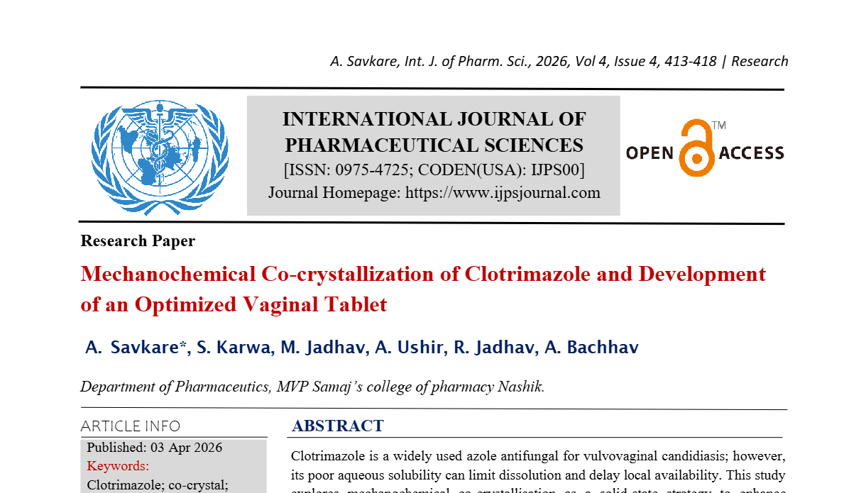 Mechanochemical Co-crystallization of Clotrimazole and Development of an Optimized Vaginal Tablet
