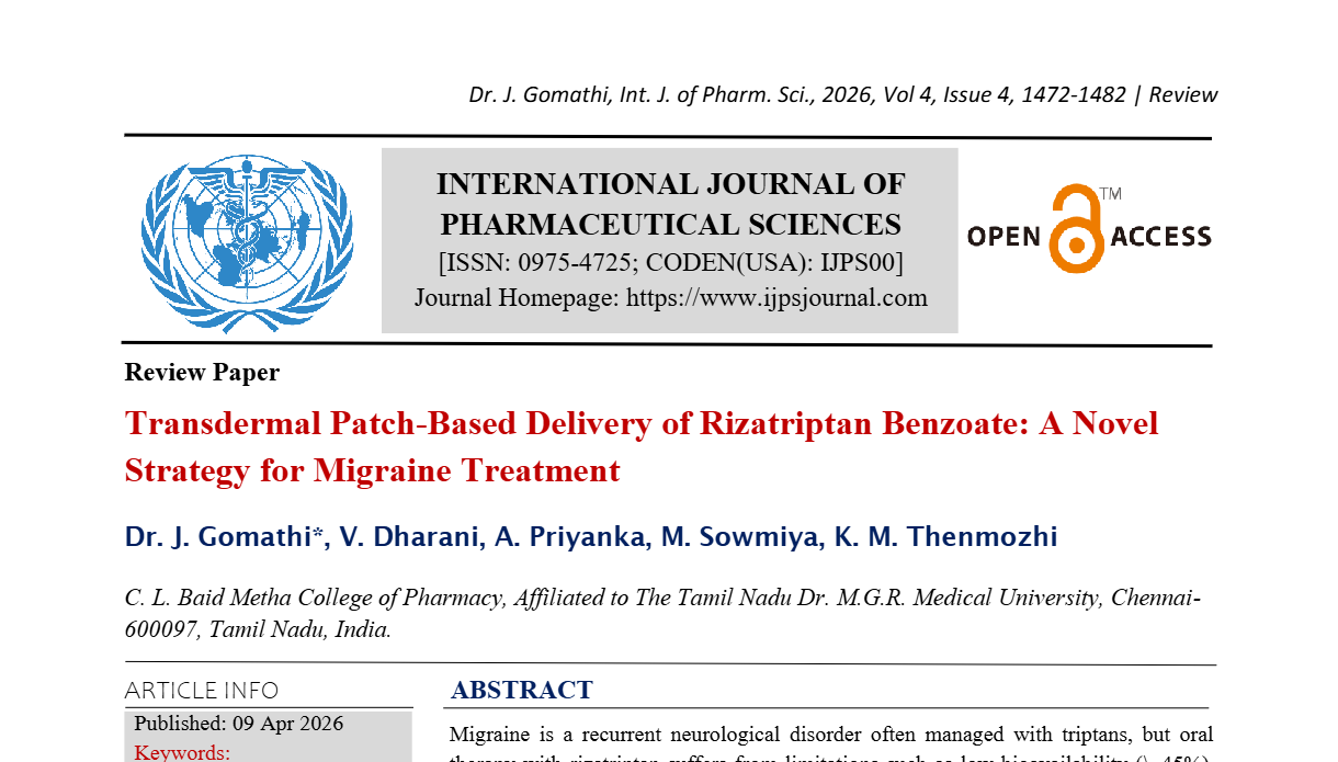 Transdermal Patch-Based Delivery of Rizatriptan Benzoate: A Novel Strategy for Migraine Treatment