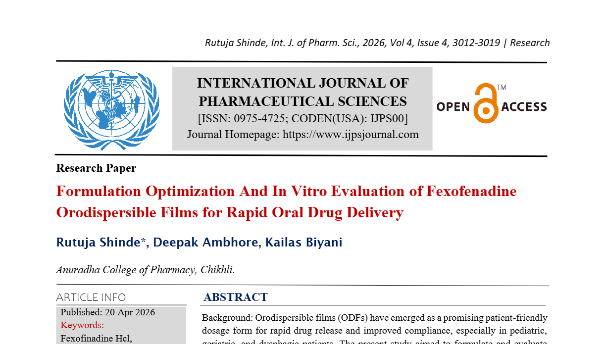 Formulation Optimization And In Vitro Evaluation of Fexofenadine ...
