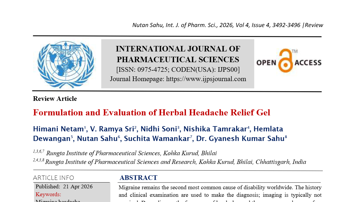Formulation and Evaluation of Herbal Headache Relief Gel