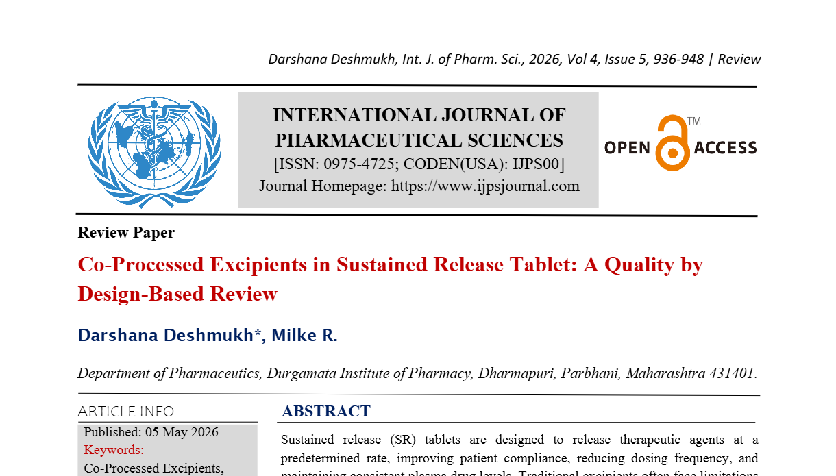 Co-Processed Excipients in Sustained Release Tablet: A Quality by Design-Based Review
