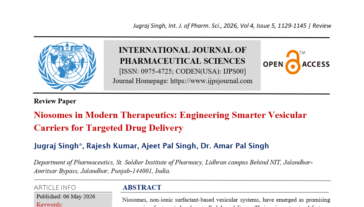 Niosomes in Modern Therapeutics: Engineering Smarter Vesicular Carriers for Targeted Drug Delivery