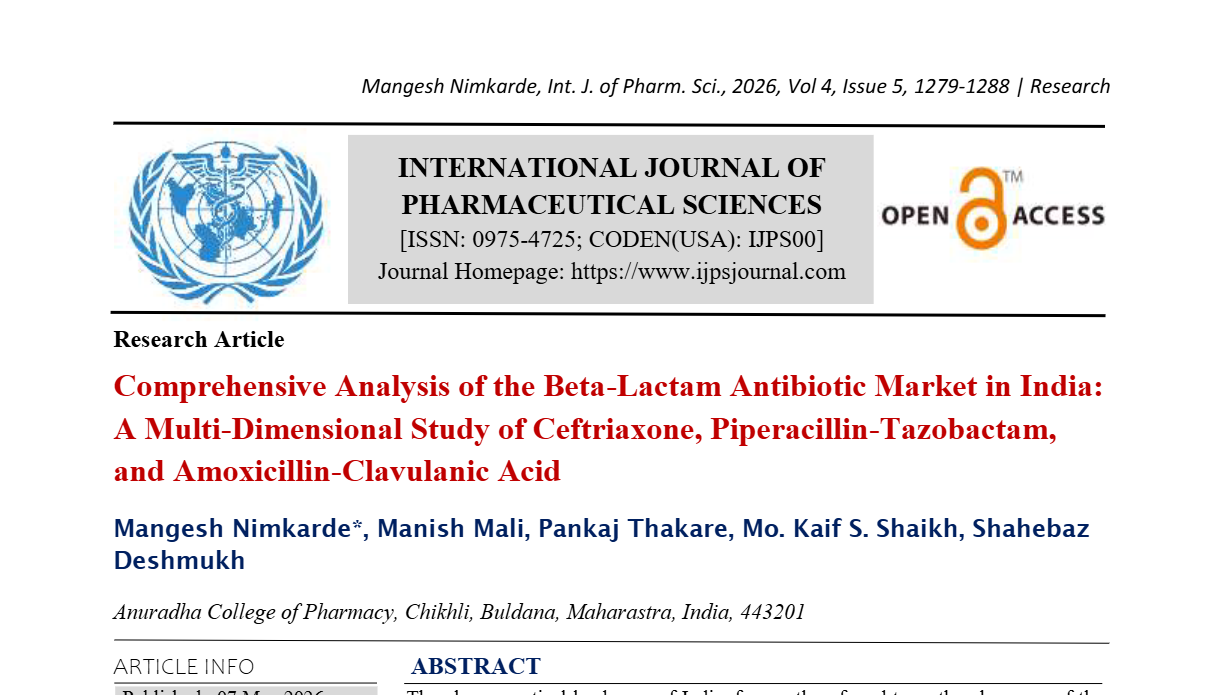 Comprehensive Analysis of the Beta-Lactam Antibiotic Market in India: A Multi-Dimensional Study of Ceftriaxone, Piperacillin-Tazobactam, and Amoxicillin-Clavulanic Acid