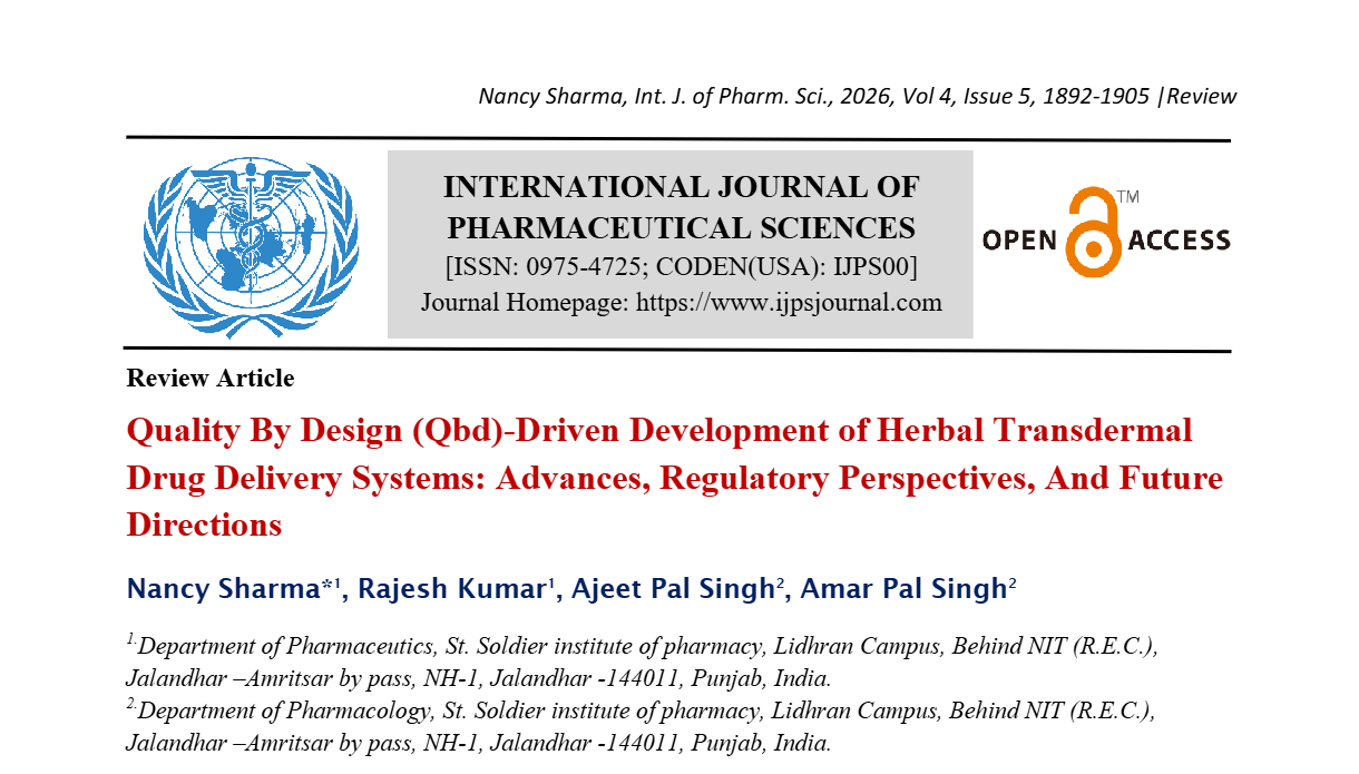 Quality By Design (Qbd)-Driven Development of Herbal Transdermal Drug Delivery Systems: Advances, Regulatory Perspectives, And Future Directions