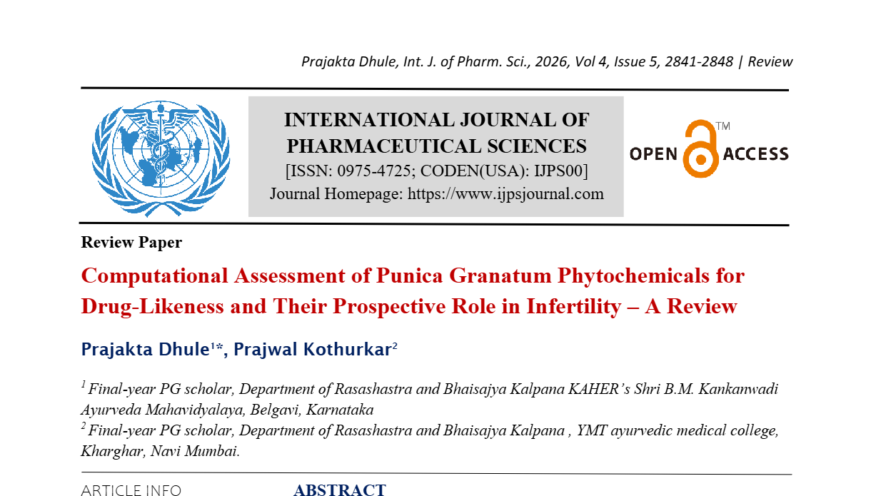 Computational Assessment of Punica Granatum Phytochemicals for Drug-Likeness and Their Prospective Role in Infertility – A Review