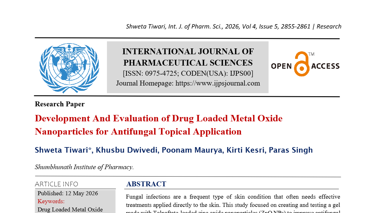 Development And Evaluation of Drug Loaded Metal Oxide Nanoparticles for Antifungal Topical Application