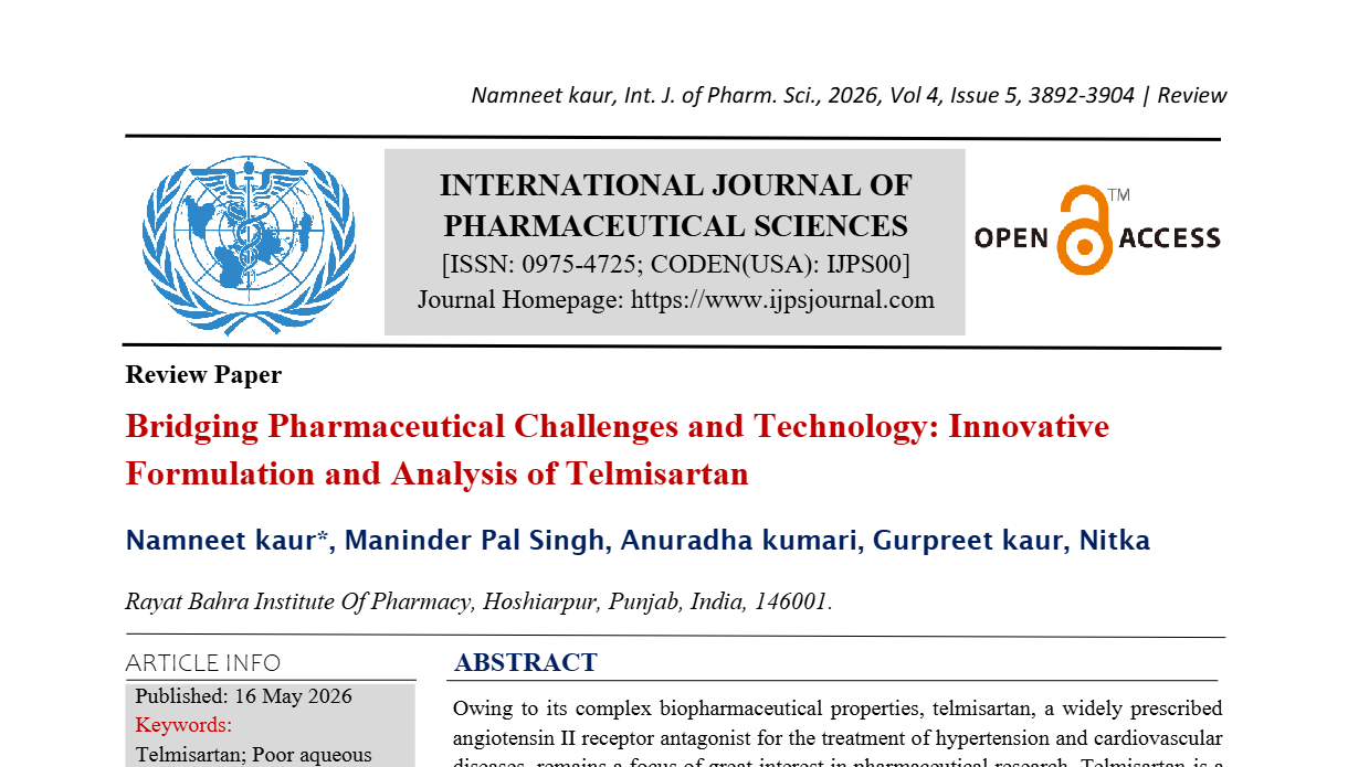 Bridging Pharmaceutical Challenges and Technology: Innovative Formulation and Analysis of Telmisartan