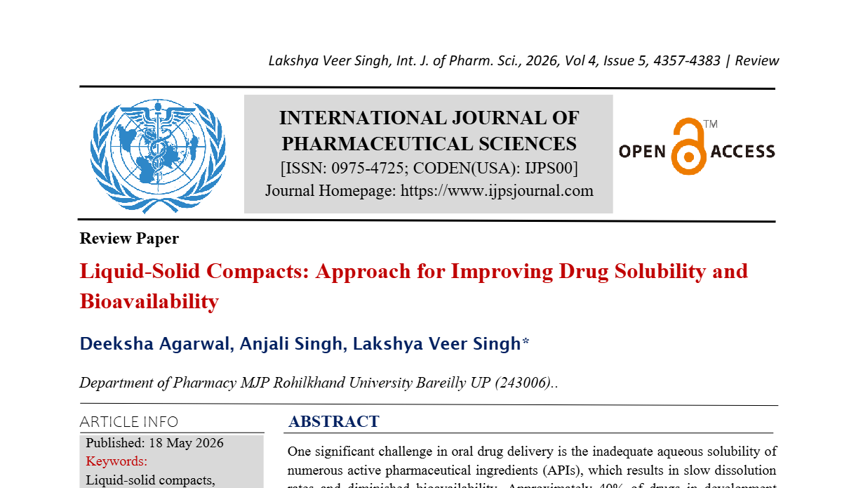 Liquid-Solid Compacts: Approach for Improving Drug Solubility and Bioavailability