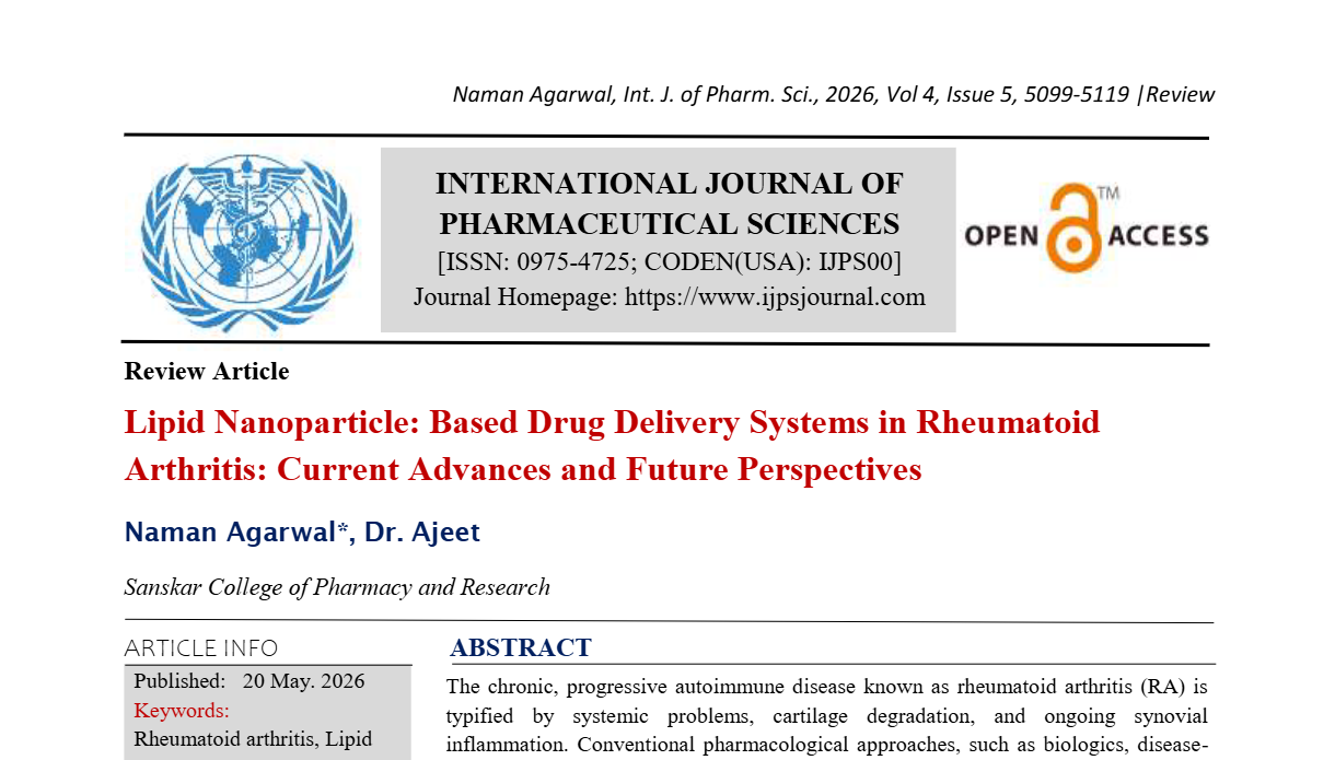 Lipid Nanoparticle: Based Drug Delivery Systems in Rheumatoid Arthritis: Current Advances and Future Perspectives 