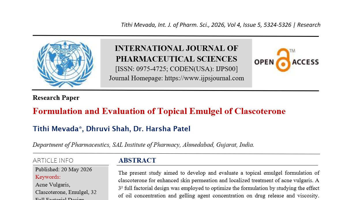 Formulation and Evaluation of Topical Emulgel of Clascoterone 