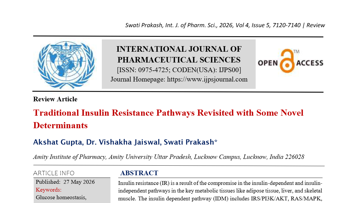 Traditional Insulin Resistance Pathways Revisited with Some Novel Determinants