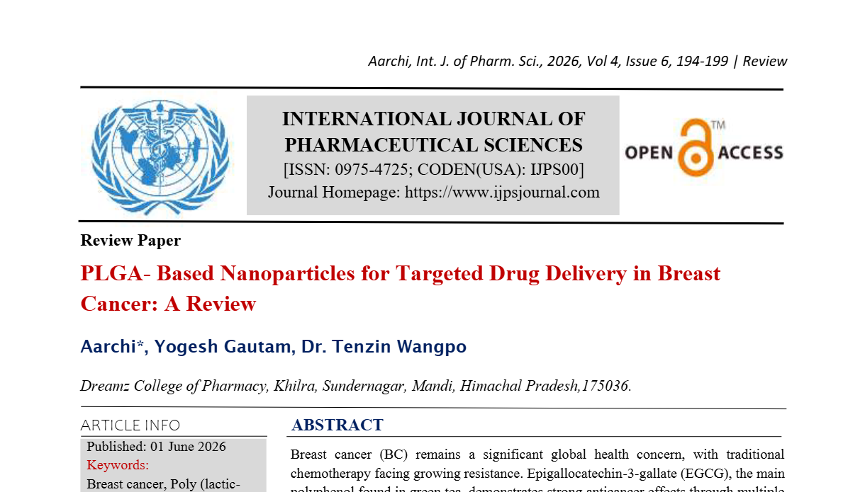 PLGA- Based Nanoparticles for Targeted Drug Delivery in Breast Cancer: A Review