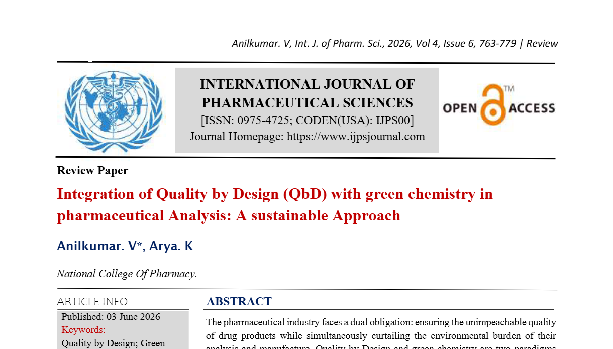 Integration of Quality by Design (QbD) with green chemistry in pharmaceutical Analysis: A sustainable Approach