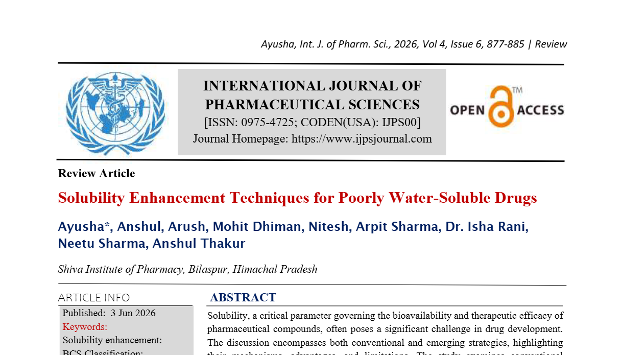 Solubility Enhancement Techniques for Poorly Water-Soluble Drugs