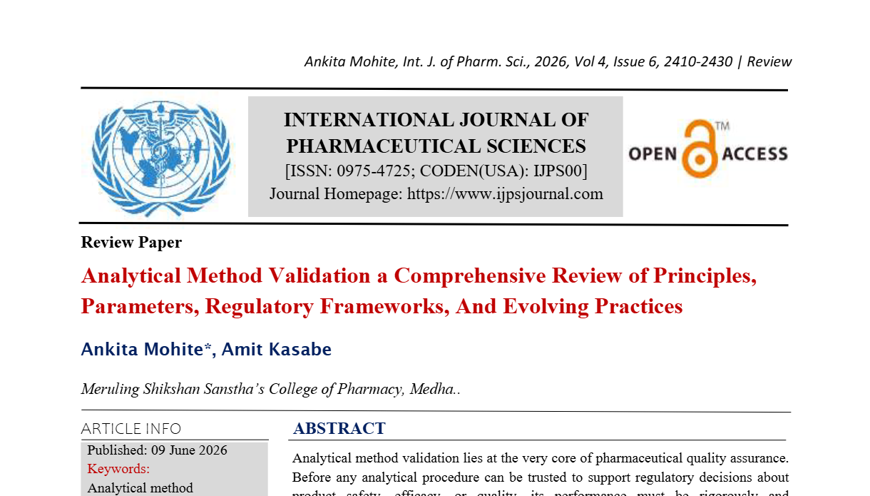 Analytical Method Validation a Comprehensive Review of Principles, Parameters, Regulatory Frameworks, And Evolving Practices