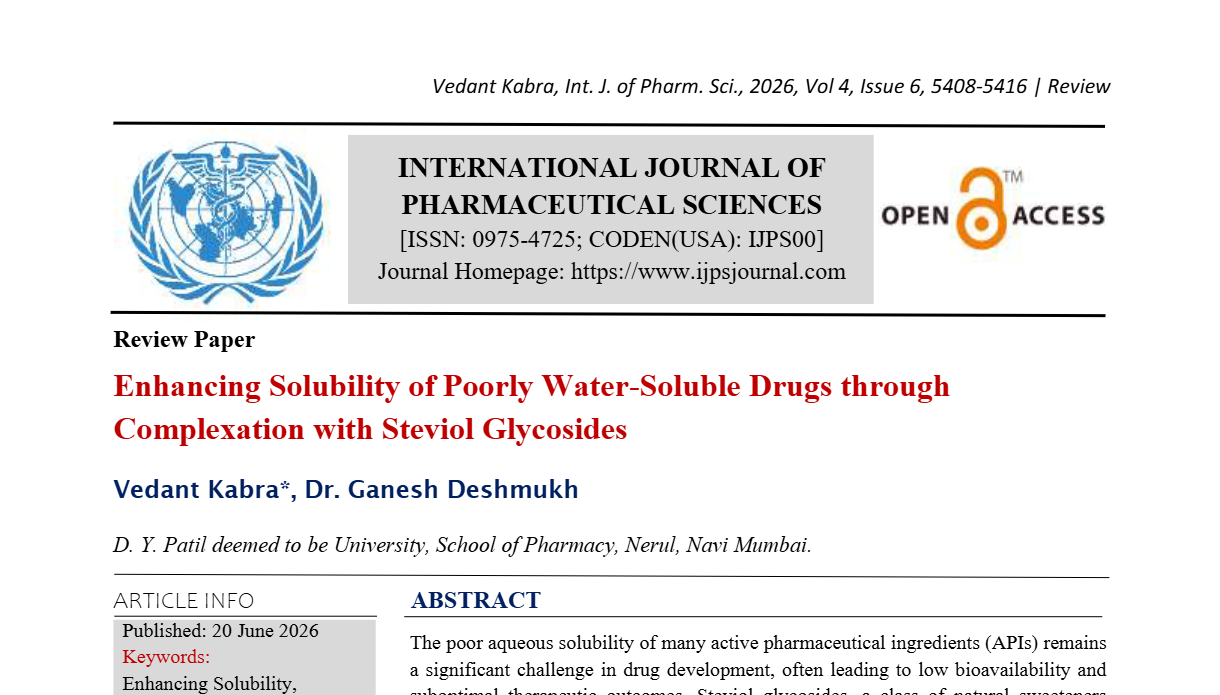 Enhancing Solubility of Poorly Water-Soluble Drugs through Complexation with Steviol Glycosides