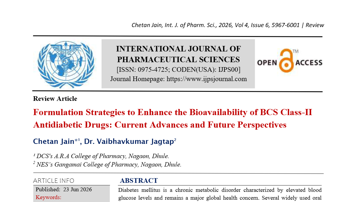 Formulation Strategies to Enhance the Bioavailability of BCS Class-II ...