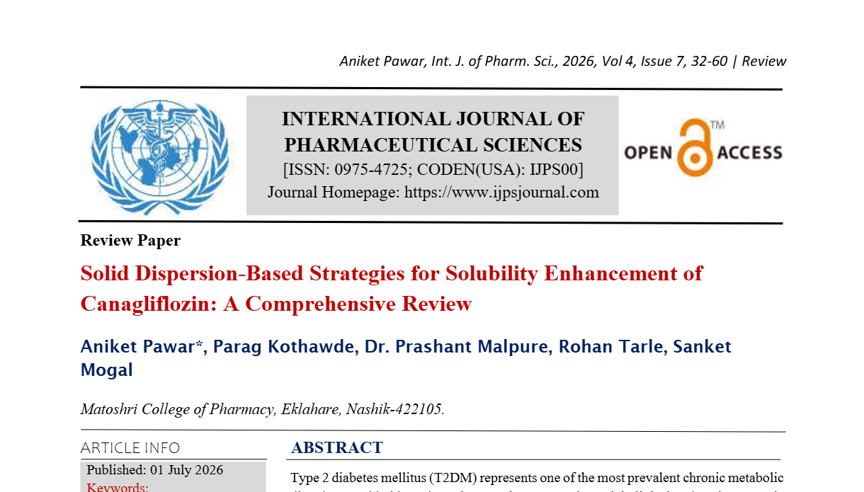 Solid Dispersion-Based Strategies for Solubility Enhancement of Canagliflozin: A Comprehensive Review