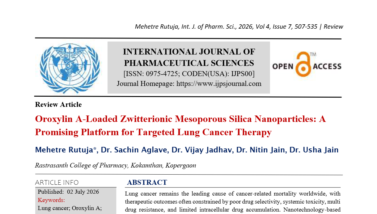 Oroxylin A-Loaded Zwitterionic Mesoporous Silica Nanoparticles: A Promising Platform for Targeted Lung Cancer Therapy