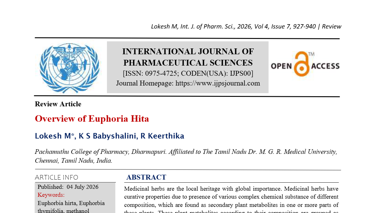 Overview of Euphoria Hita