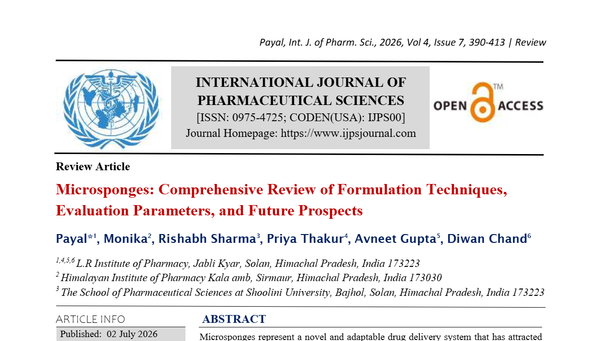 Microsponges: Comprehensive Review of Formulation Techniques, Evaluation Parameters, and Future Prospects