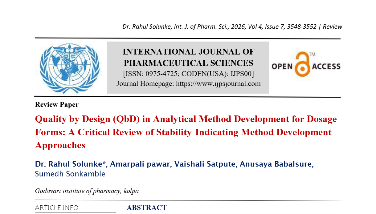 Quality by Design (QbD) in Analytical Method Development for Dosage ...