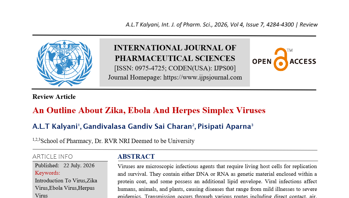 An Outline About Zika, Ebola And Herpes Simplex Viruses 
