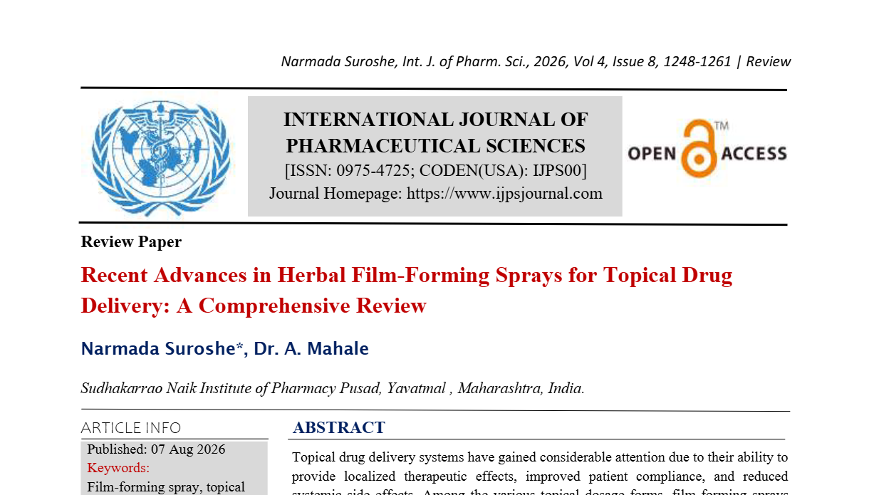 Recent Advances in Herbal Film-Forming Sprays for Topical Drug Delivery: A Comprehensive Review