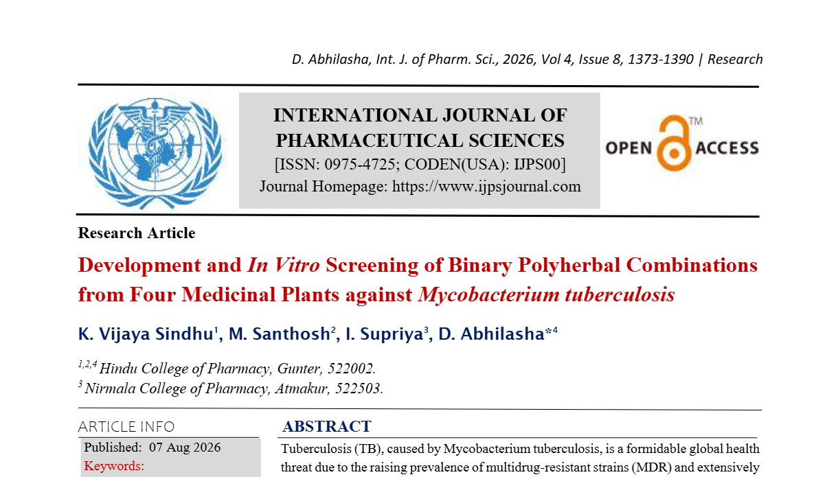 Development and In Vitro Screening of Binary Polyherbal Combinations from Four Medicinal Plants against Mycobacterium tuberculosis