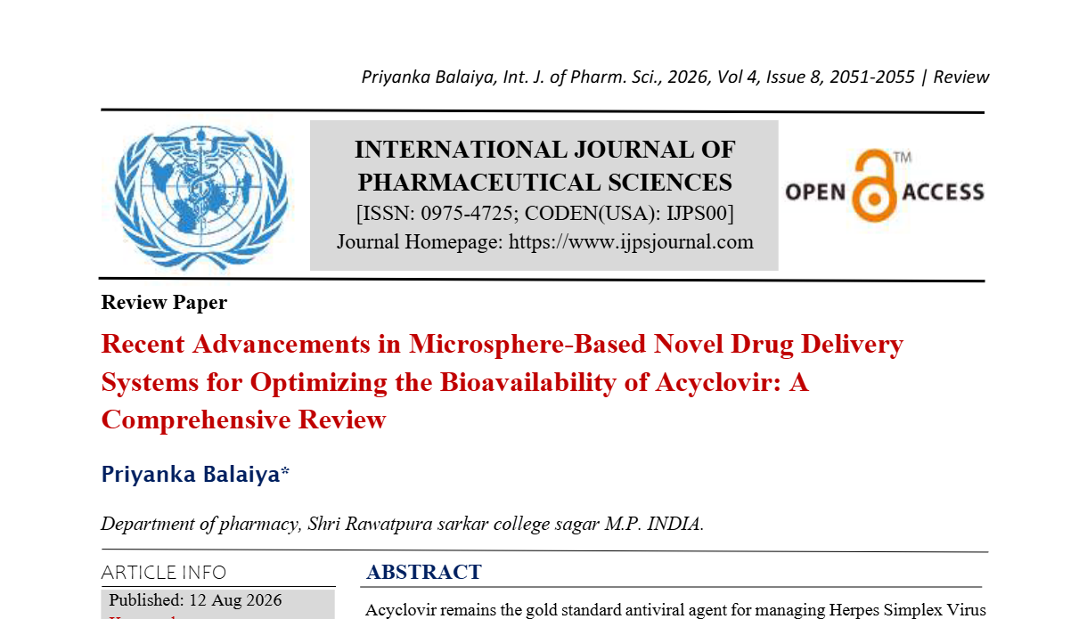 Recent Advancements in Microsphere-Based Novel Drug Delivery Systems for Optimizing the Bioavailability of Acyclovir: A Comprehensive Review