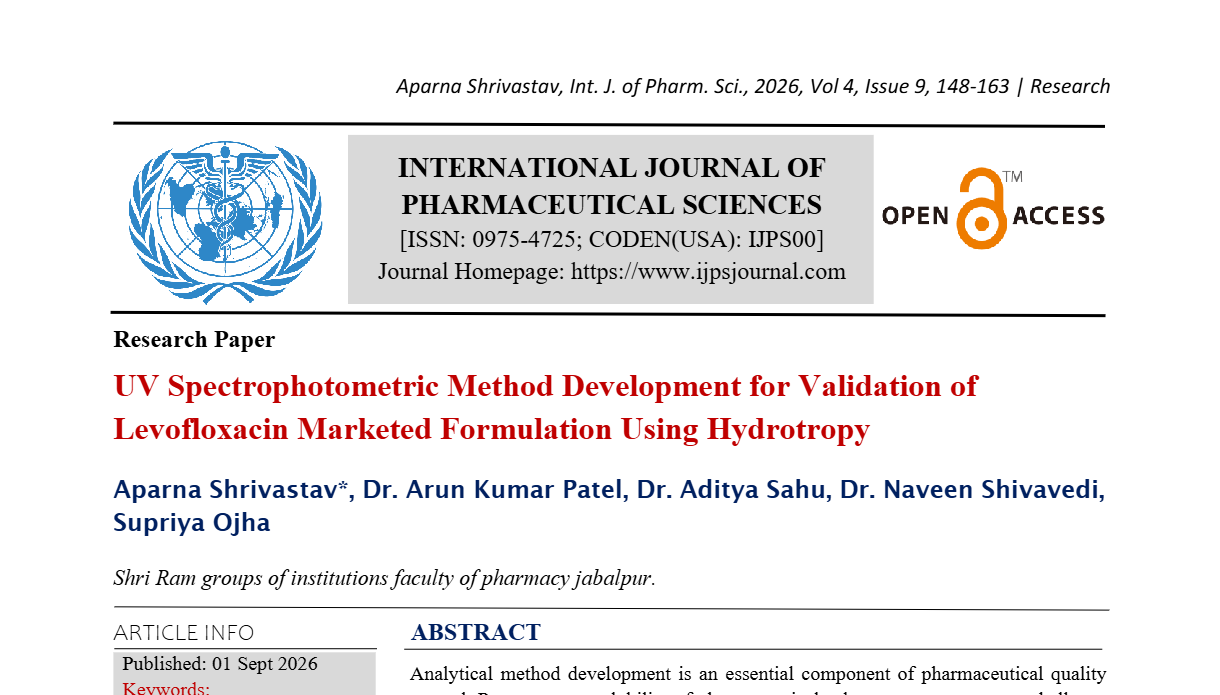 UV Spectrophotometric Method Development for Validation of Levofloxacin Marketed Formulation Using Hydrotropy