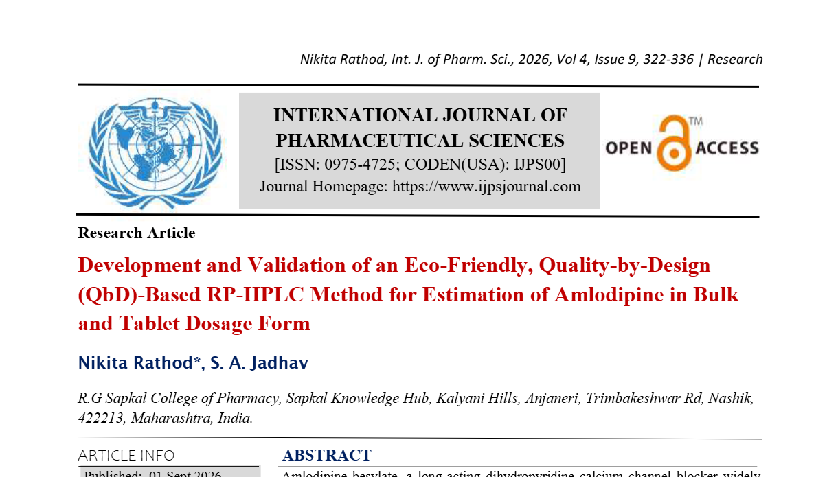 Development and Validation of an Eco-Friendly, Quality-by-Design (QbD)-Based RP-HPLC Method for Estimation of Amlodipine in Bulk and Tablet Dosage Form