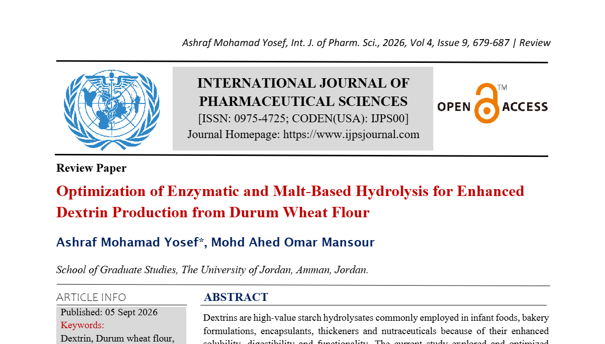 Optimization of Enzymatic and Malt-Based Hydrolysis for Enhanced Dextrin Production from Durum Wheat Flour