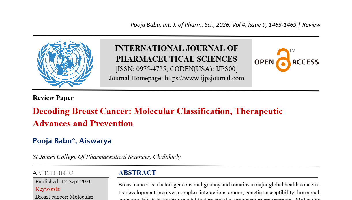 Decoding Breast Cancer: Molecular Classification, Therapeutic Advances and Prevention