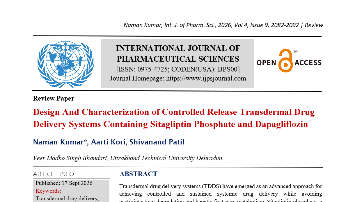 Design and Characterization of Controlled Release Transdermal Drug Delivery Systems Containing Sitagliptin Phosphate and Dapagliflozin
