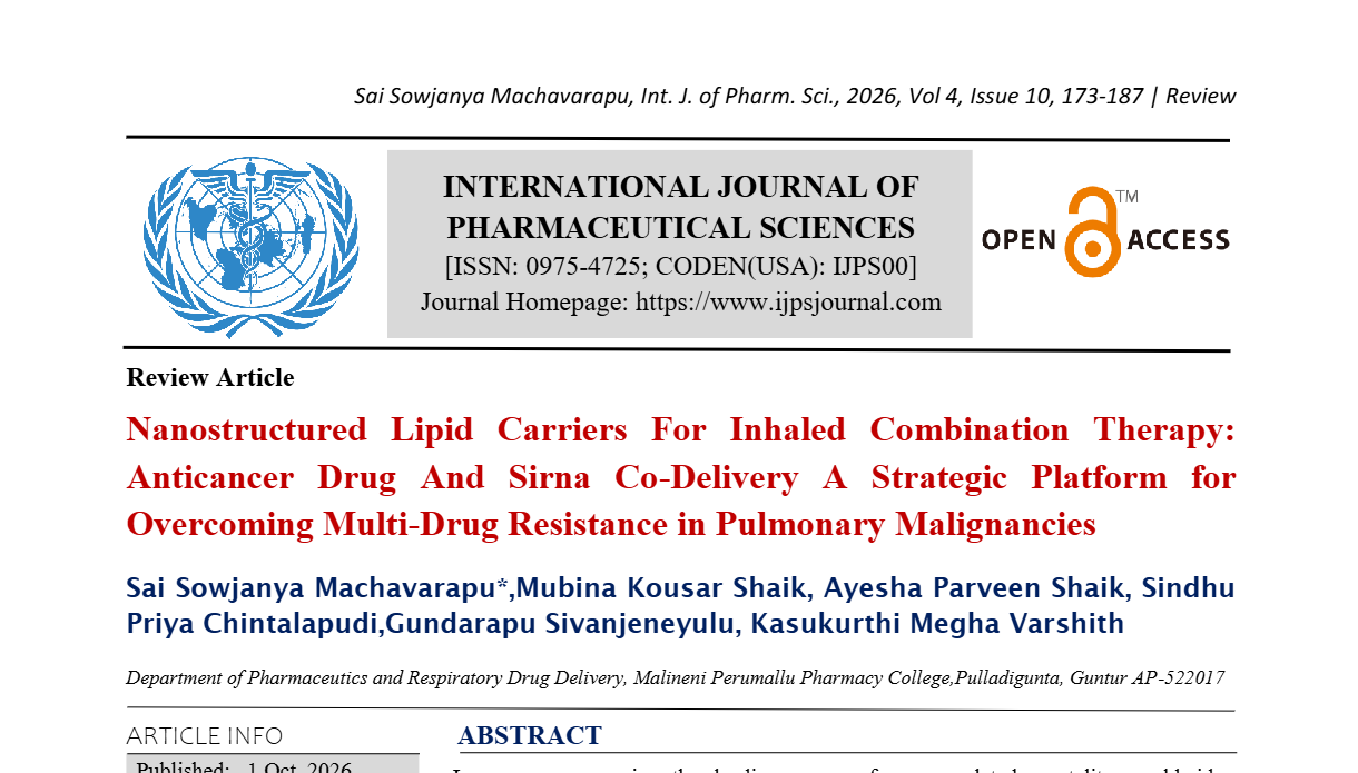 Nanostructured Lipid Carriers For Inhaled Combination Therapy: Anticancer Drug And Sirna Co-Delivery A Strategic Platform for Overcoming Multi-Drug Resistance in Pulmonary Malignancies