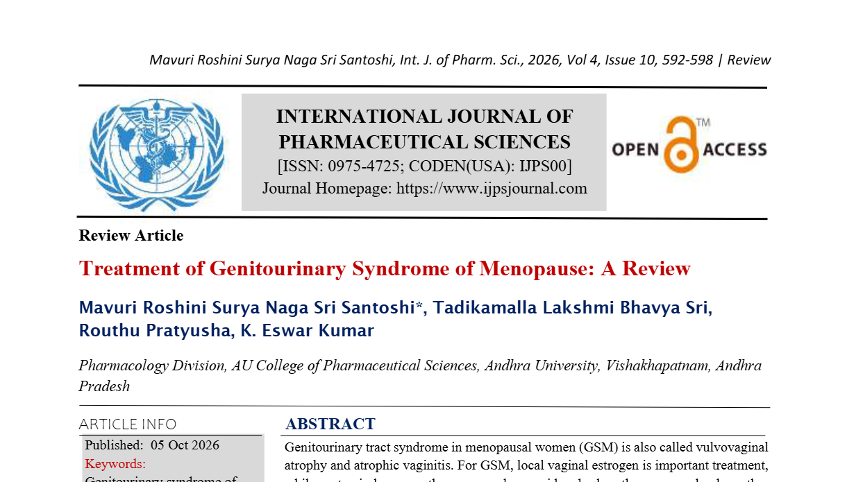 Treatment of Genitourinary Syndrome of Menopause: A Review