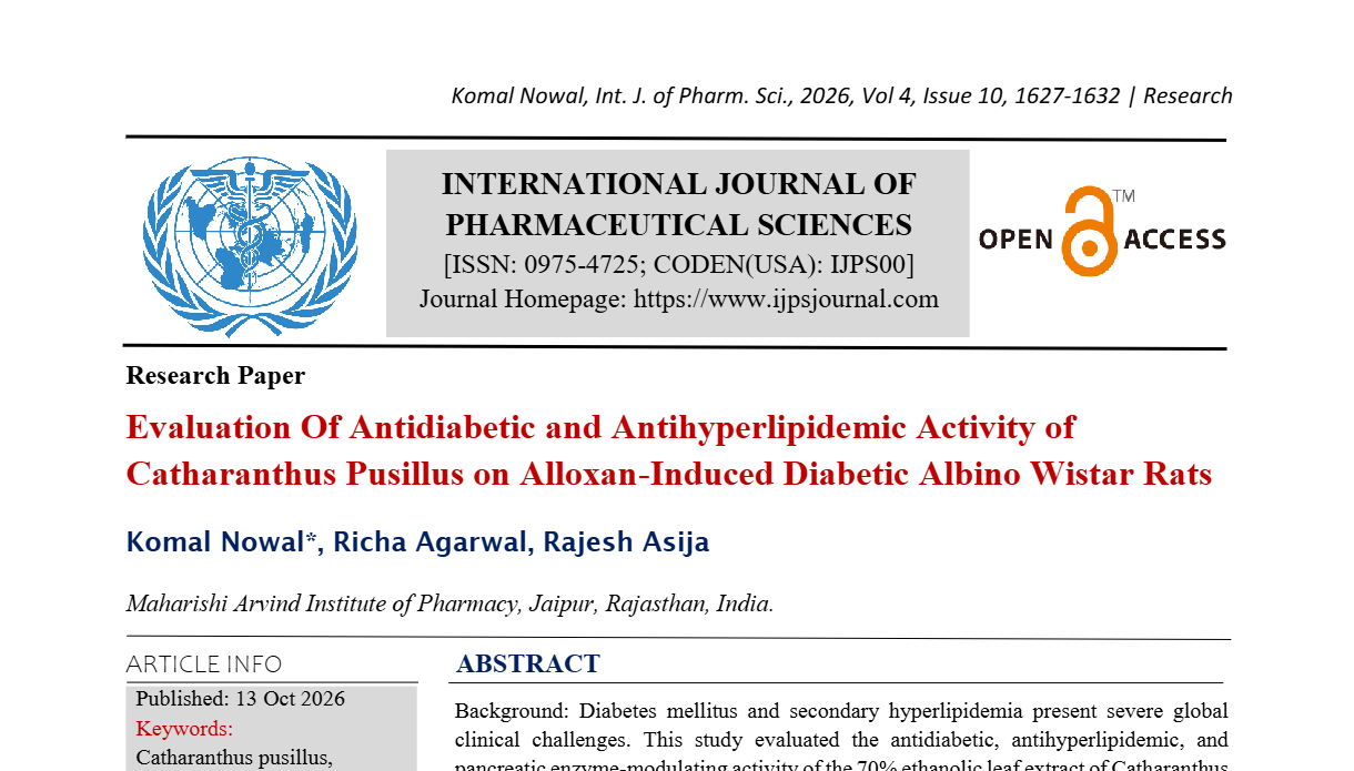 Evaluation of Antidiabetic and Antihyperlipidemic Activity of Catharanthus pusillus on Alloxan-Induced Diabetic Albino Wistar Rats