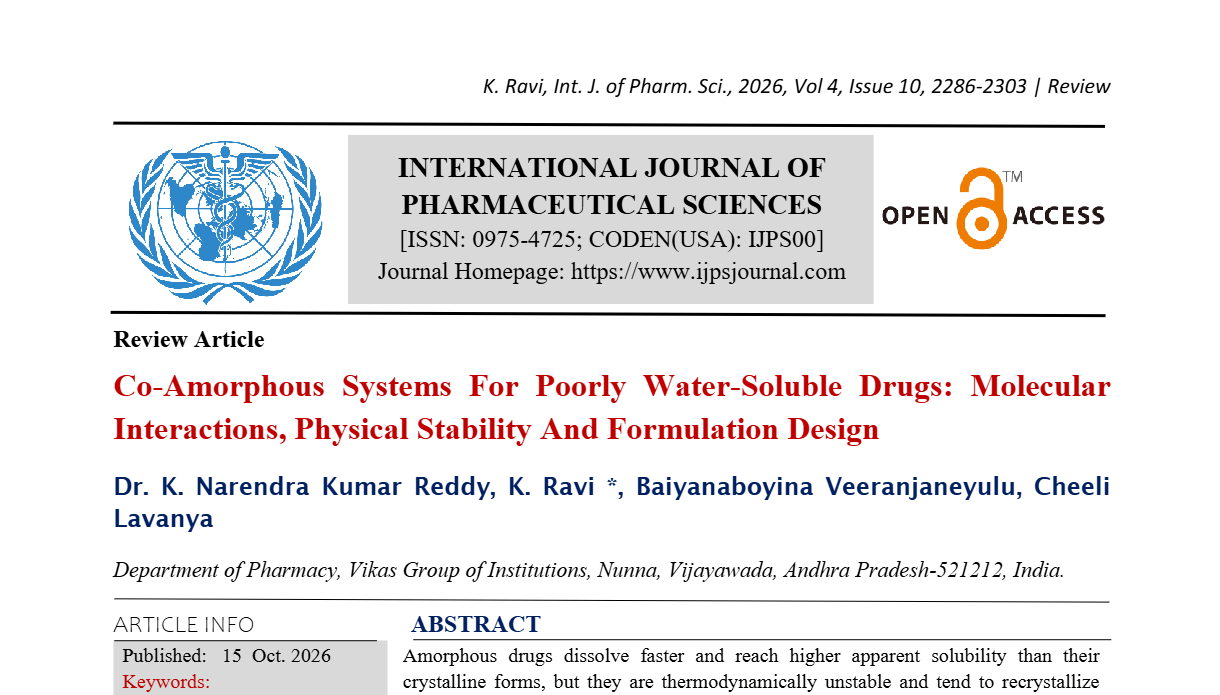 Co-Amorphous Systems for Poorly Water-Soluble Drugs: Molecular Interactions, Physical Stability and Formulation Design