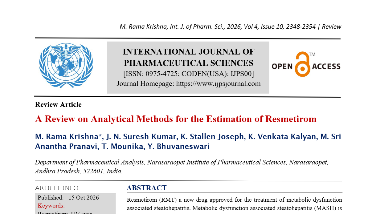 A Review on Analytical Methods for the Estimation of Resmetirom