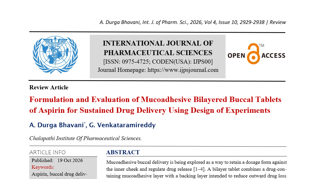 Formulation and Evaluation of Mucoadhesive Bilayered Buccal Tablets of Aspirin for Sustained Drug Delivery Using Design of Experiments