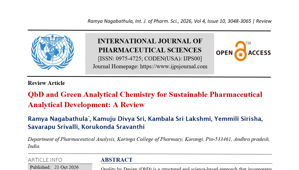 QbD and Green Analytical Chemistry for Sustainable Pharmaceutical Analytical Development: A Review