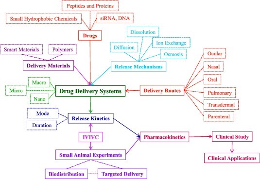 fig-3.jpg